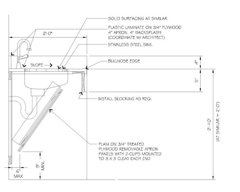 Ada Bathroom Vanity Requirements
 How to put a disposal in an ADA sink Abadi Access Abadi