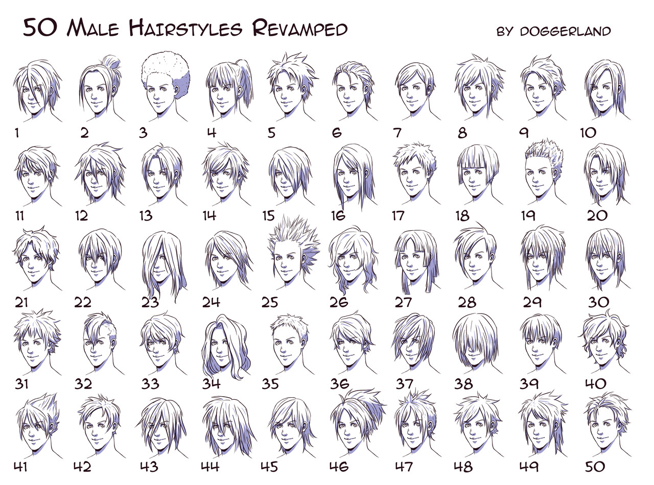 Anime Hairstyle Male
 Anime Hairstyles For Guys Side View – HD Wallpaper Gallery