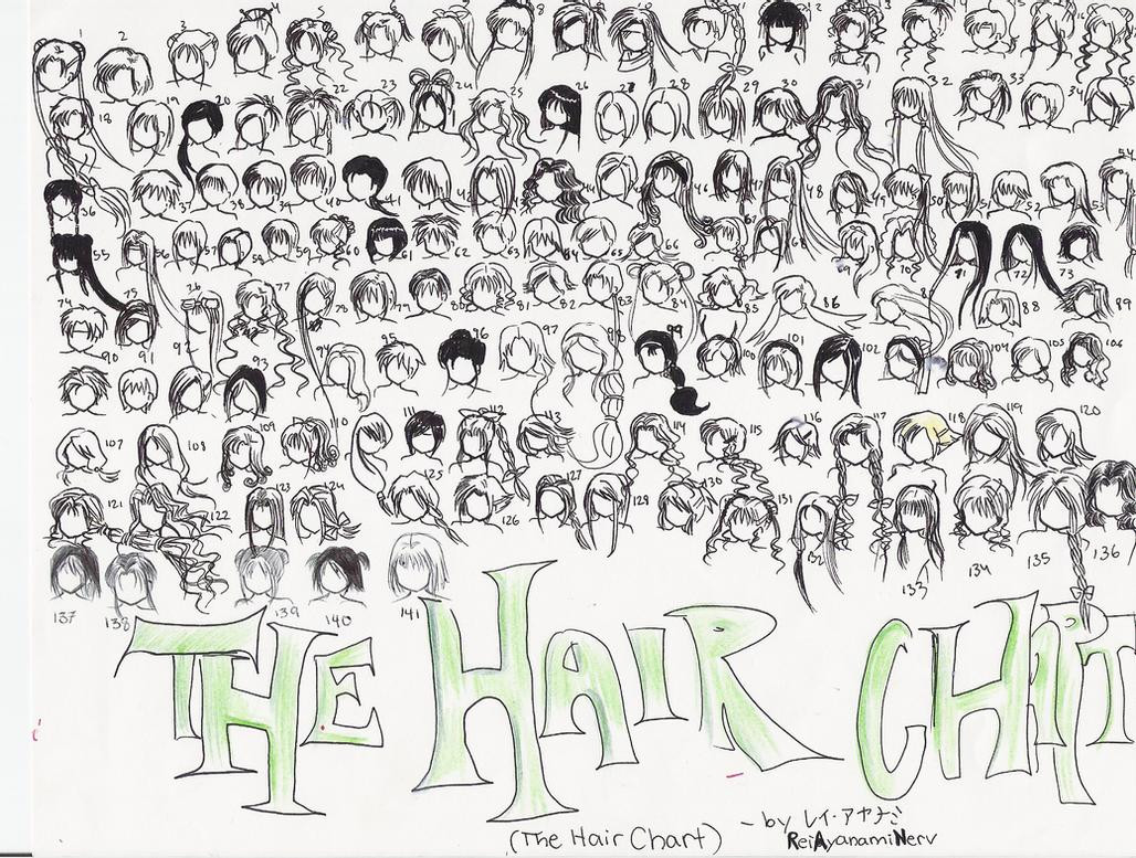 Anime Hairstyle Names
 141 HAIRSTYLES old by NeonGenesisEVARei on DeviantArt