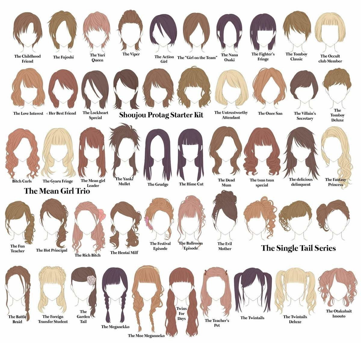 Anime Hairstyle Names
 Whats Your Favorite AnimeGirl Hairstyle