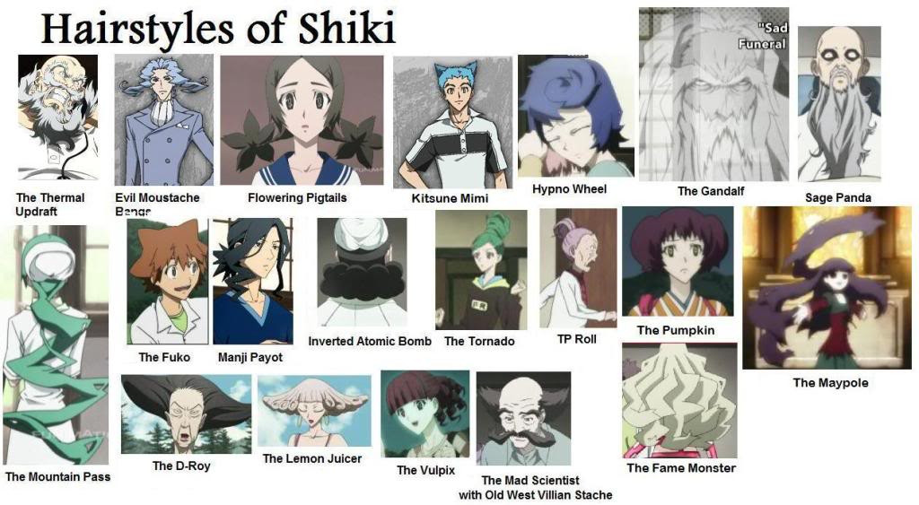 Anime Hairstyle Names
 Hairstyles of Shiki anime