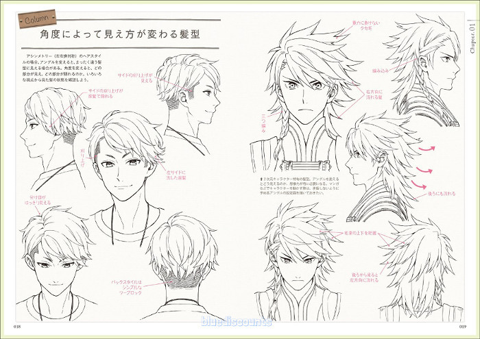 Anime Men Hairstyles
 DHL How to Draw 250 Manga Anime Male Character Mens Hair