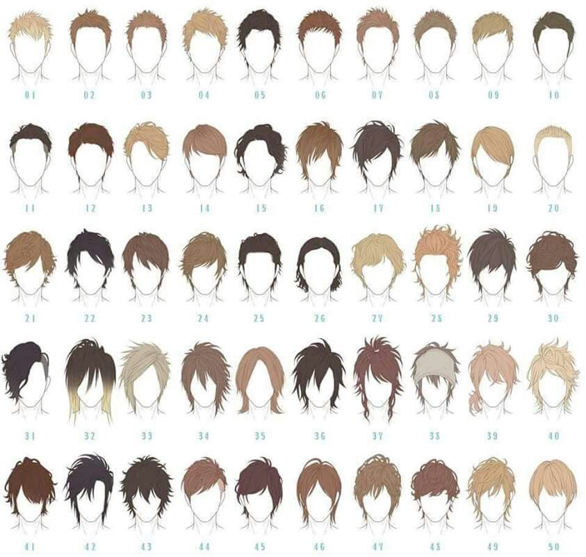 Anime Men Hairstyles
 Male hair reference …