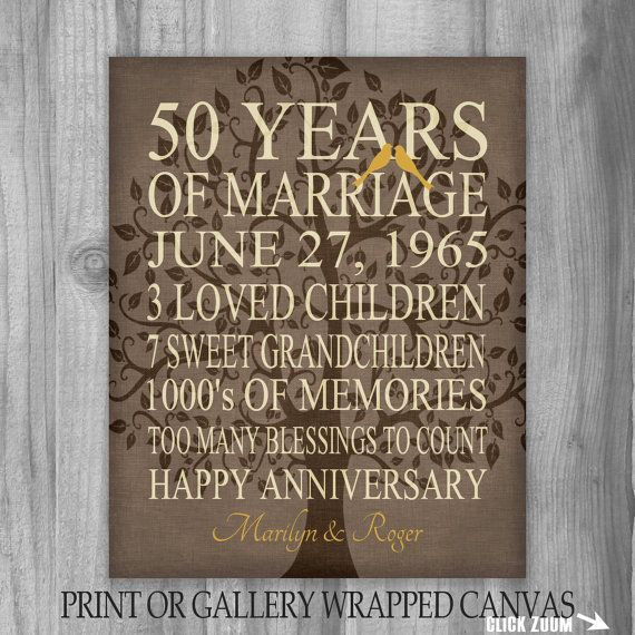 Anniversary Gift For Parents DIY
 5Oth Anniversary Gift 50 Years Personalized Print