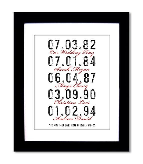 Anniversary Gift For Parents DIY
 Gift for Parents Parents Anniversary Gift Gift by