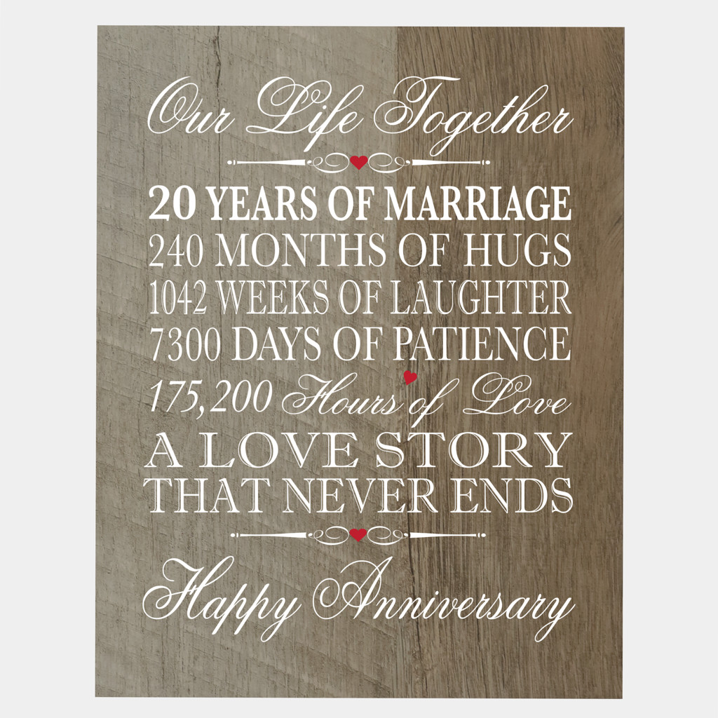 Anniversary Gift Ideas For Couple
 Twentieth Anniversary Gift Ideas For Him Her Couple Wall