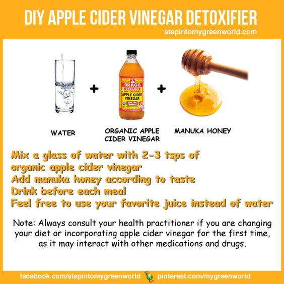Apple Cider Vinegar Weight Loss Recipes
 how to use apple cider vinegar for weight loss
