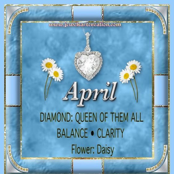 April Birthday Quotes
 Birth month Art and Births on Pinterest