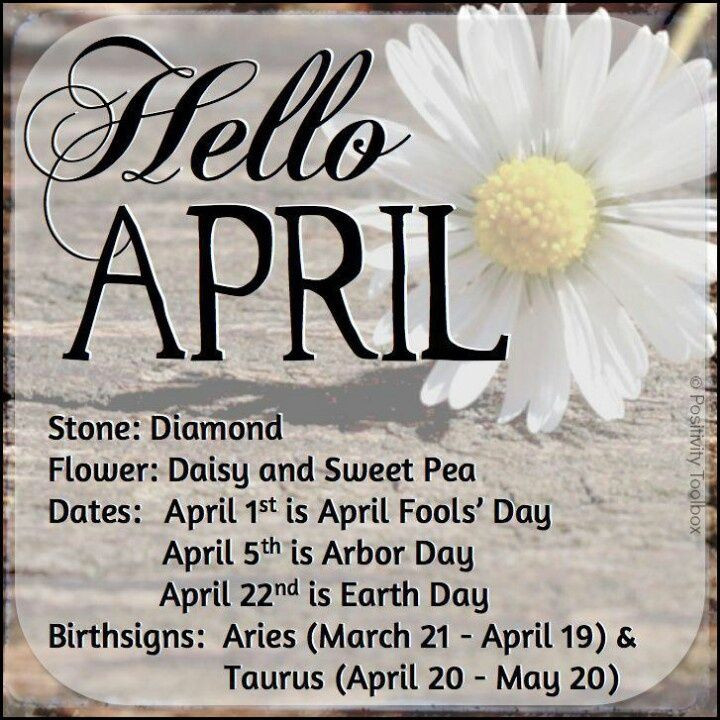 April Birthday Quotes
 Birthday Quotes for the month of April