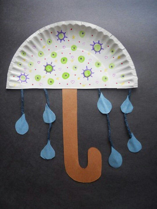 30 Of the Best Ideas for April Crafts for toddlers - Home, Family