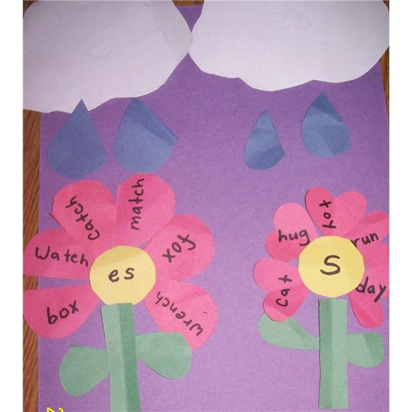 April Toddler Crafts
 April Showers Bring May Flowers Activities and Crafts