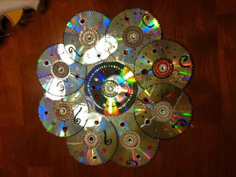 Поделки из сд дисков своими руками фото