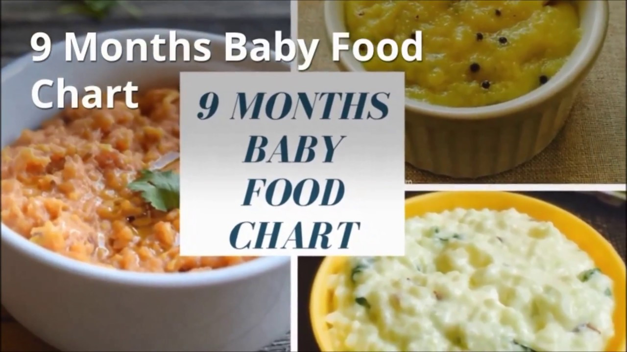 Baby Food Recipe Indian
 9 Months Baby Food Chart