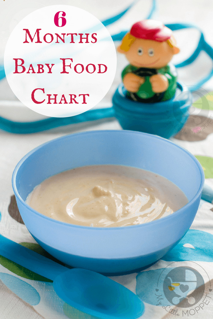 Baby Food Recipe Indian
 6 Months Baby Food Chart with Indian Recipes
