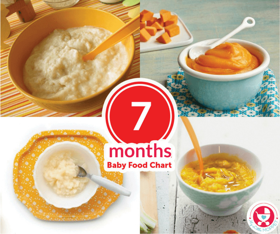 Baby Food Recipes 7 Months
 7 Months Baby Food Chart with Indian Recipes My Little