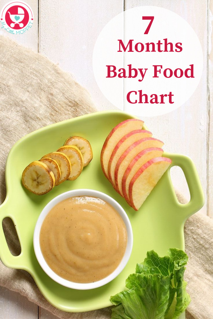 Baby Food Recipes 7 Months
 7 Months Food Chart for Babies With images