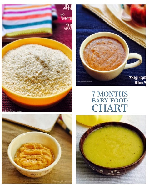 Baby Food Recipes 7 Months
 butternut squash recipes for 7 month old