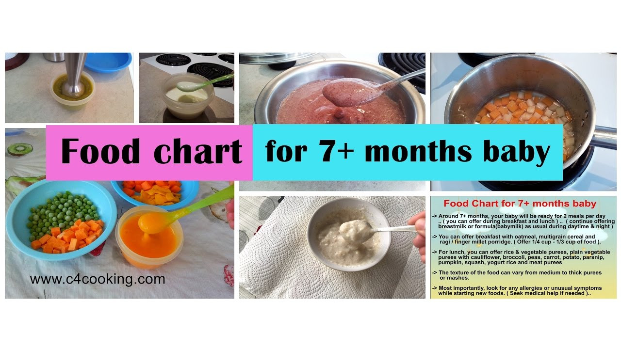 Baby Food Recipes 7 Months
 Food chart for 7 months baby Food guide Tips & recipes