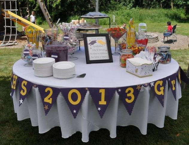 Backyard Party Ideas For Graduation
 25 Killer Ideas to Throw an Amazing Graduation Party