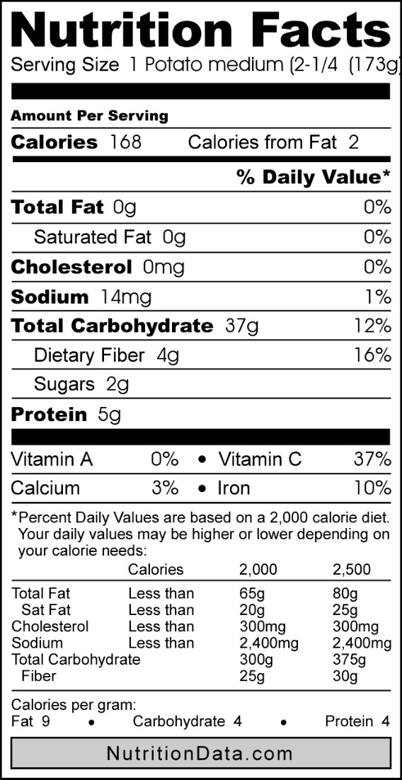 Baked Potato Diet
 Nutrition Facts