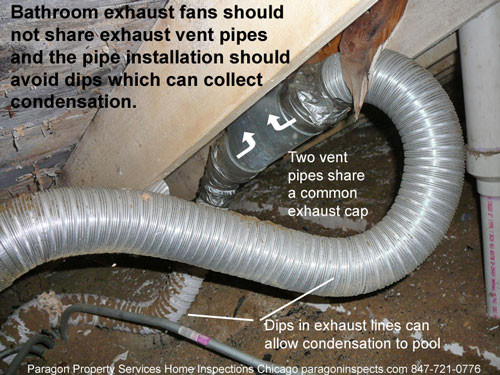 Bathroom Exhaust Fan Venting Code
 Can Bathroom Exhaust And Dryer Same Outside Duct