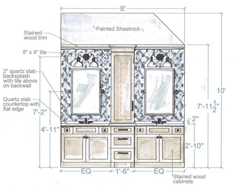 Bathroom Remodel Planner
 Planning A Bathroom Remodel Consider The Layout First