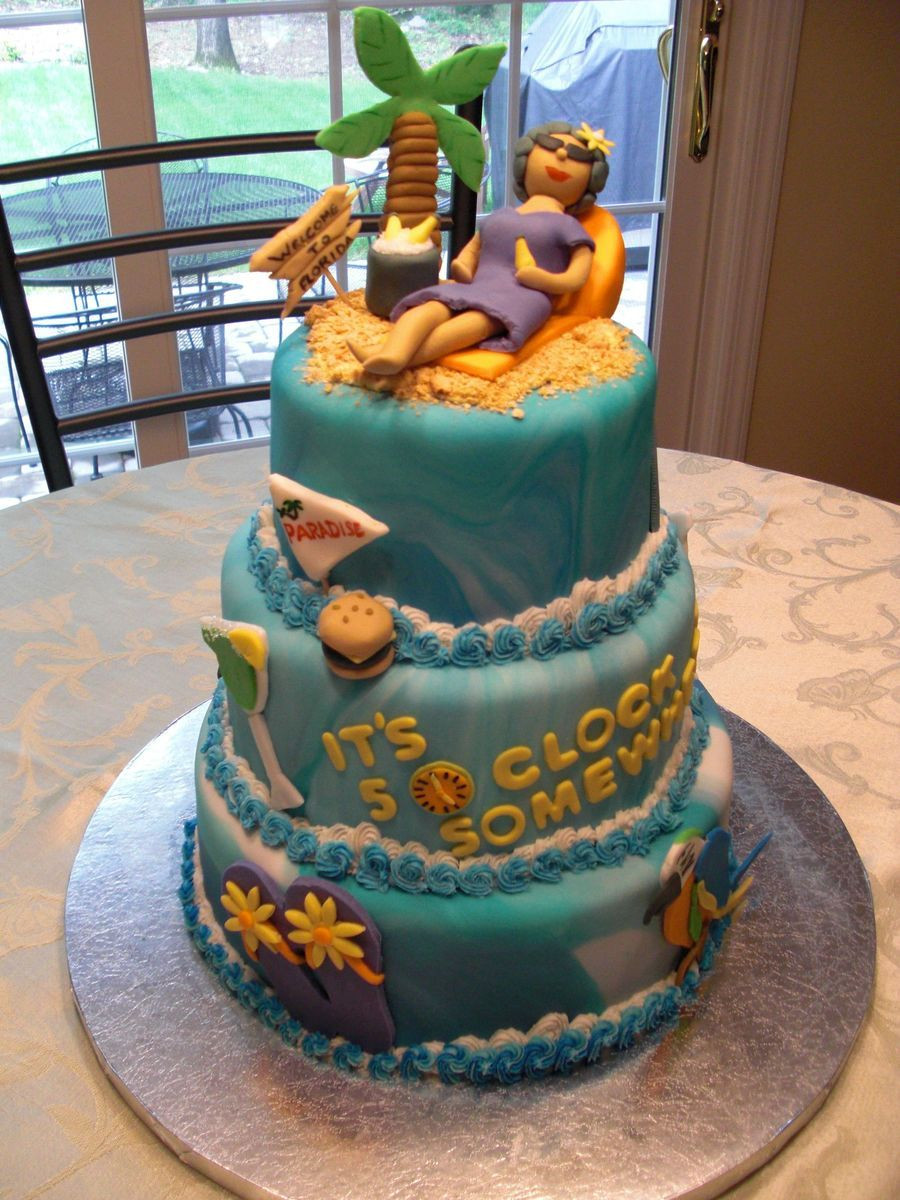 Beach Themed Retirement Party Ideas
 Beach Retirement Party on Cake Central