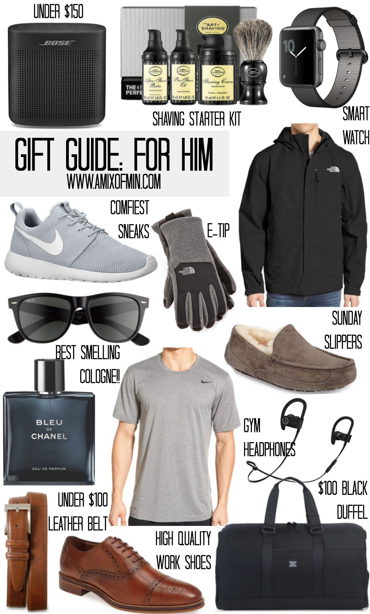 Best Christmas Gift Ideas For Boyfriend
 Ultimate Holiday Christmas Gift Guide for Him