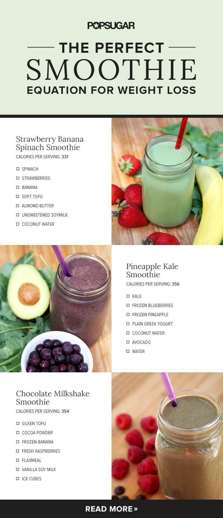 Best Fruit Smoothies For Weight Loss
 Pin on Weight Loss