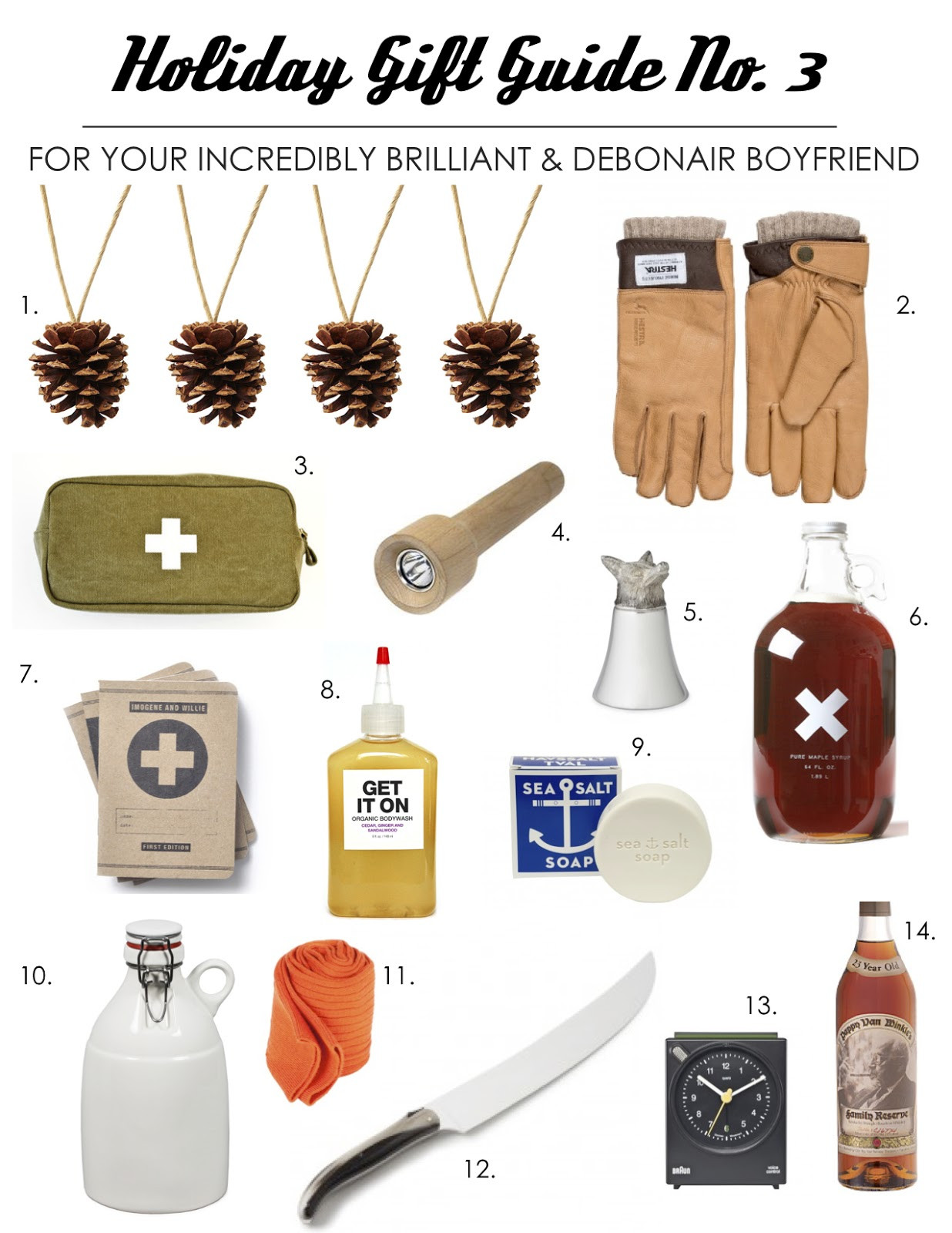 Best Gift Ideas Boyfriend
 Gift Guide 2012 The Best Gifts for Your Boyfriend Hey