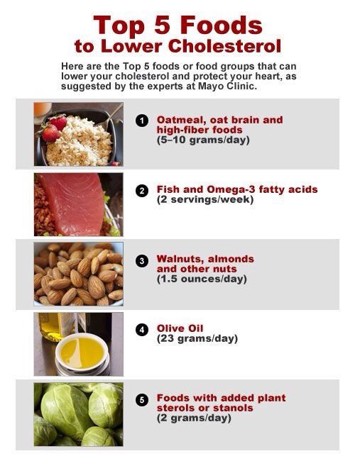 Best Low Cholesterol Recipes
 Top five foods to lower cholesterol