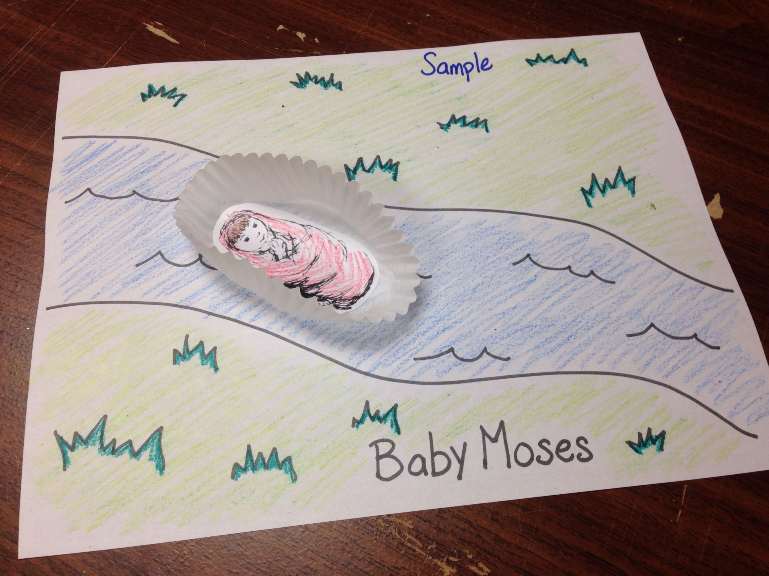 Bible Craft For Preschoolers
 Baby Moses Plate Craft SundaySchoolist