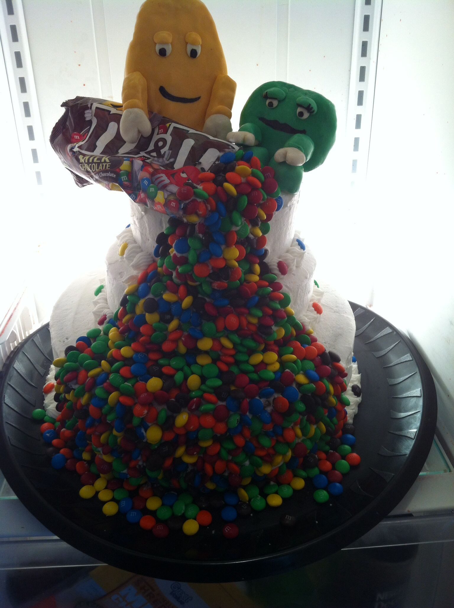 Birthday Cake M&amp;m
 Jolie s M &M birthday cake