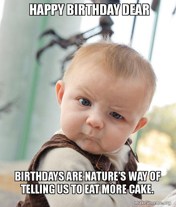 Birthday Cake Memes
 Top Hilarious & Unique Birthday Memes to Wish Friends