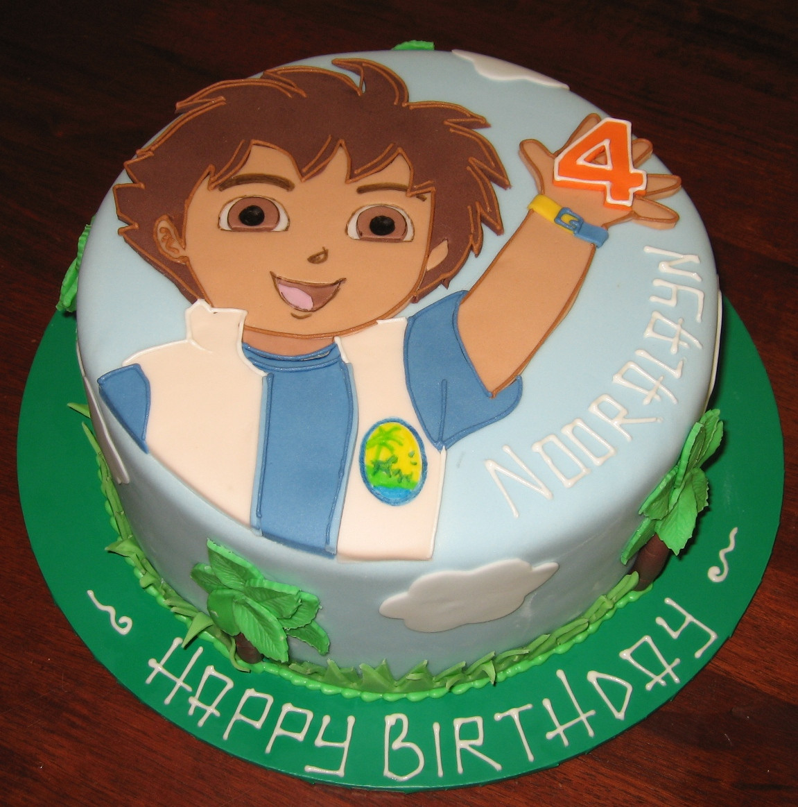 Birthday Cake San Diego
 Diego Cakes – Decoration Ideas