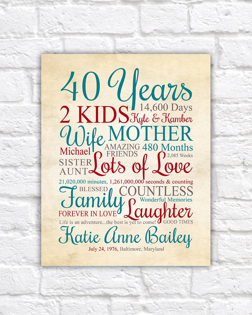 Birthday Gift Ideas For 40 Year Old Woman
 40 Years Old 40th Birthday Gift ANY YEAR Personalized