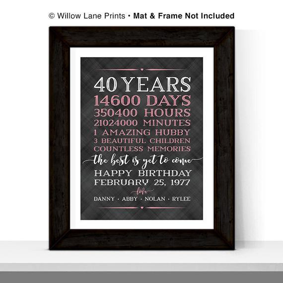 Birthday Gift Ideas For 40 Year Old Woman
 40th birthday decoration 40th birthday ts for women