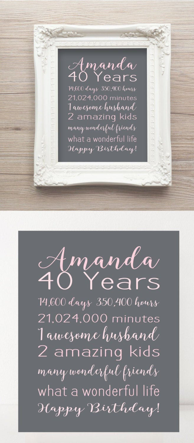 Birthday Gift Ideas For 40 Year Old Woman
 40th BIRTHDAY Gift 40 Years Old Birthday Party Gift