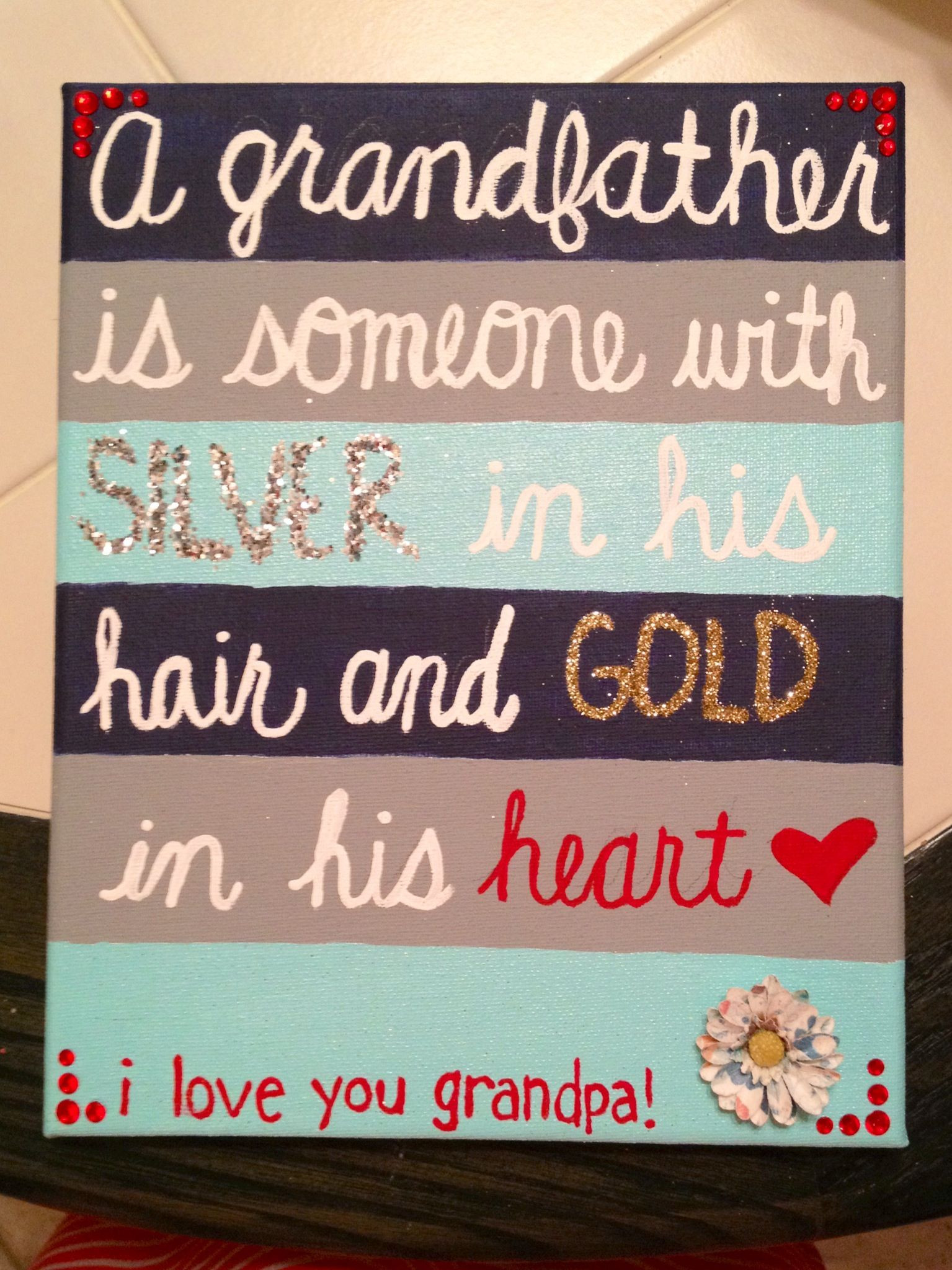 Birthday Gift Ideas For Grandpa From Grandkids
 The present I made for grandpa I can t wait to give it to