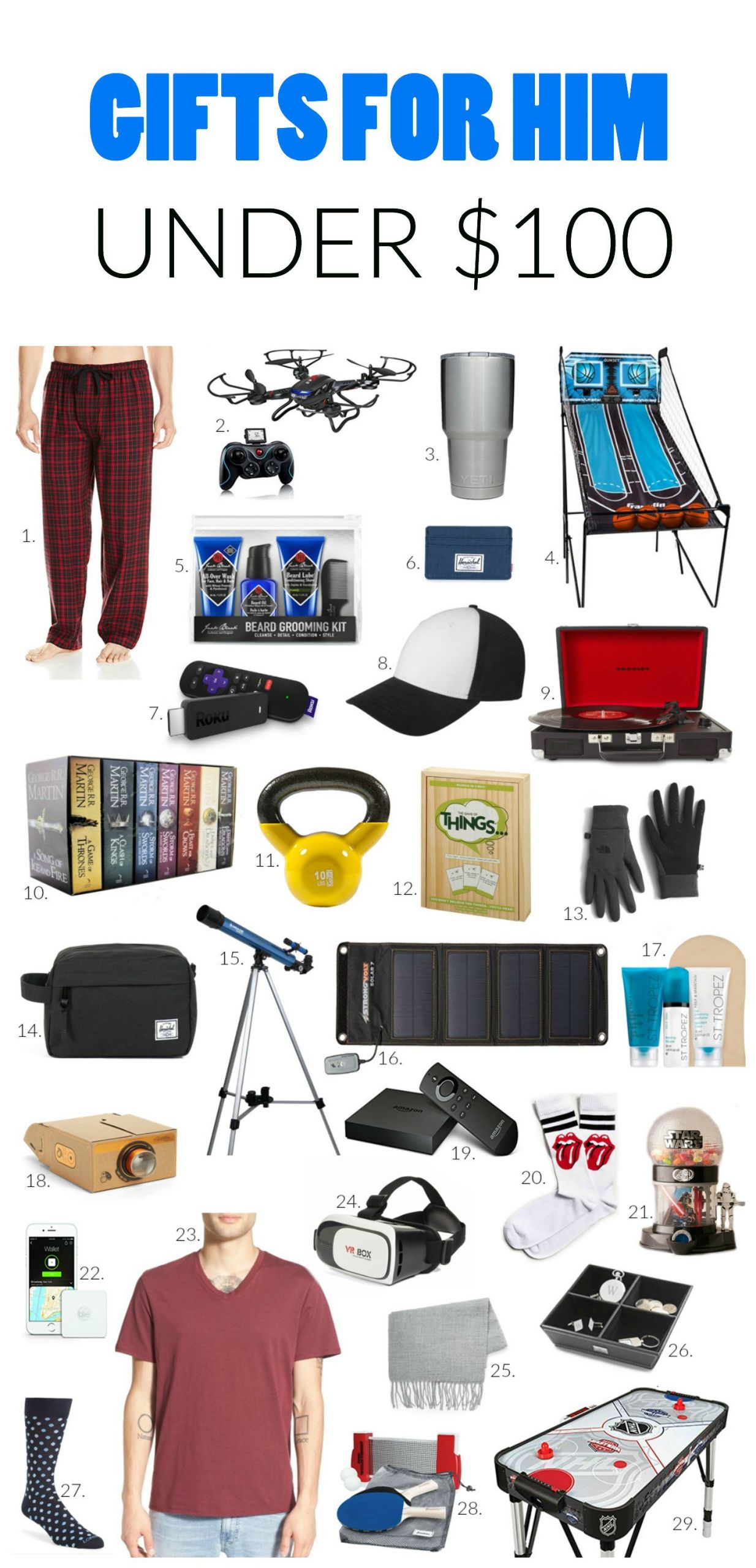Birthday Gift Ideas For Male Friend
 Gift Ideas for Him Under $100 With images