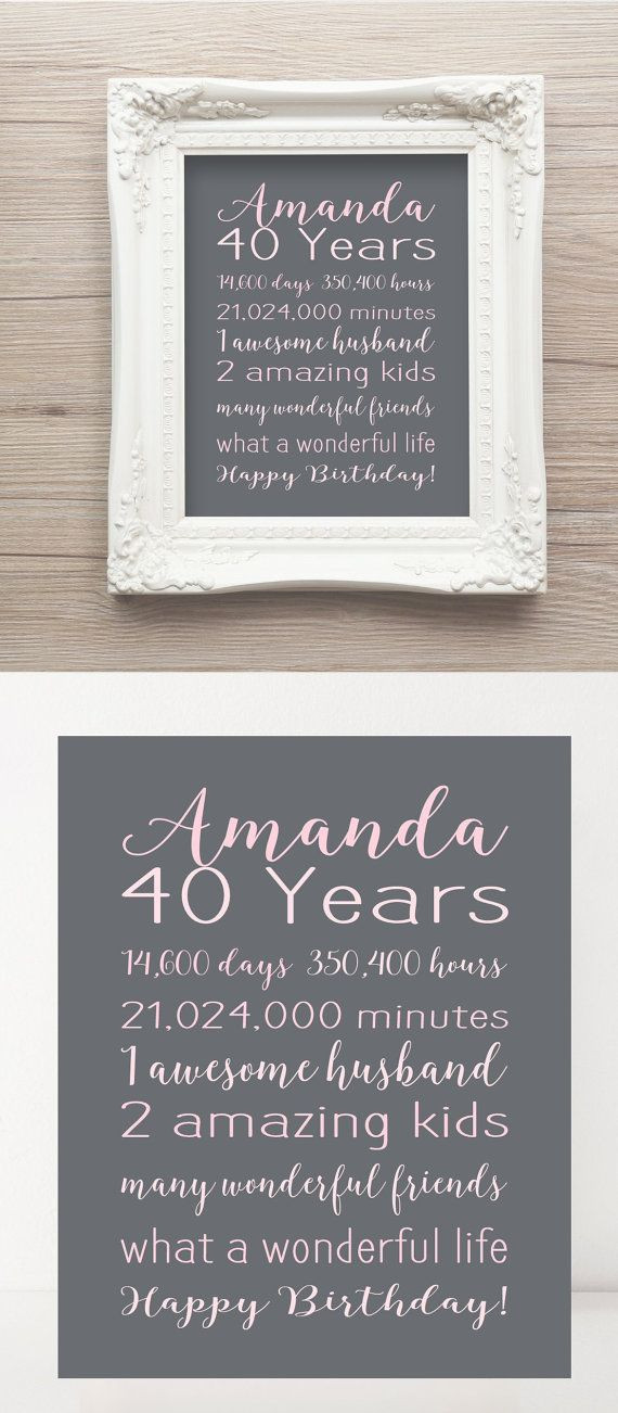 Birthday Gift Ideas For Sister Turning 40
 The top 20 Ideas About Birthday Gift Ideas for Sister