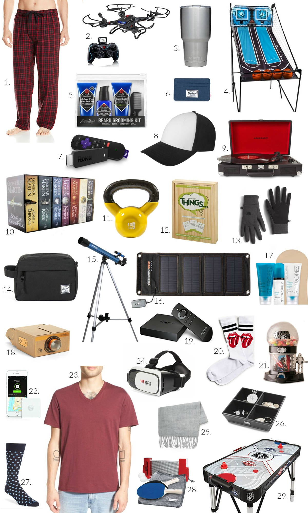 Birthday Gift Ideas For Teenage Guys
 Gift Ideas for Him Under $100 Gift Guide