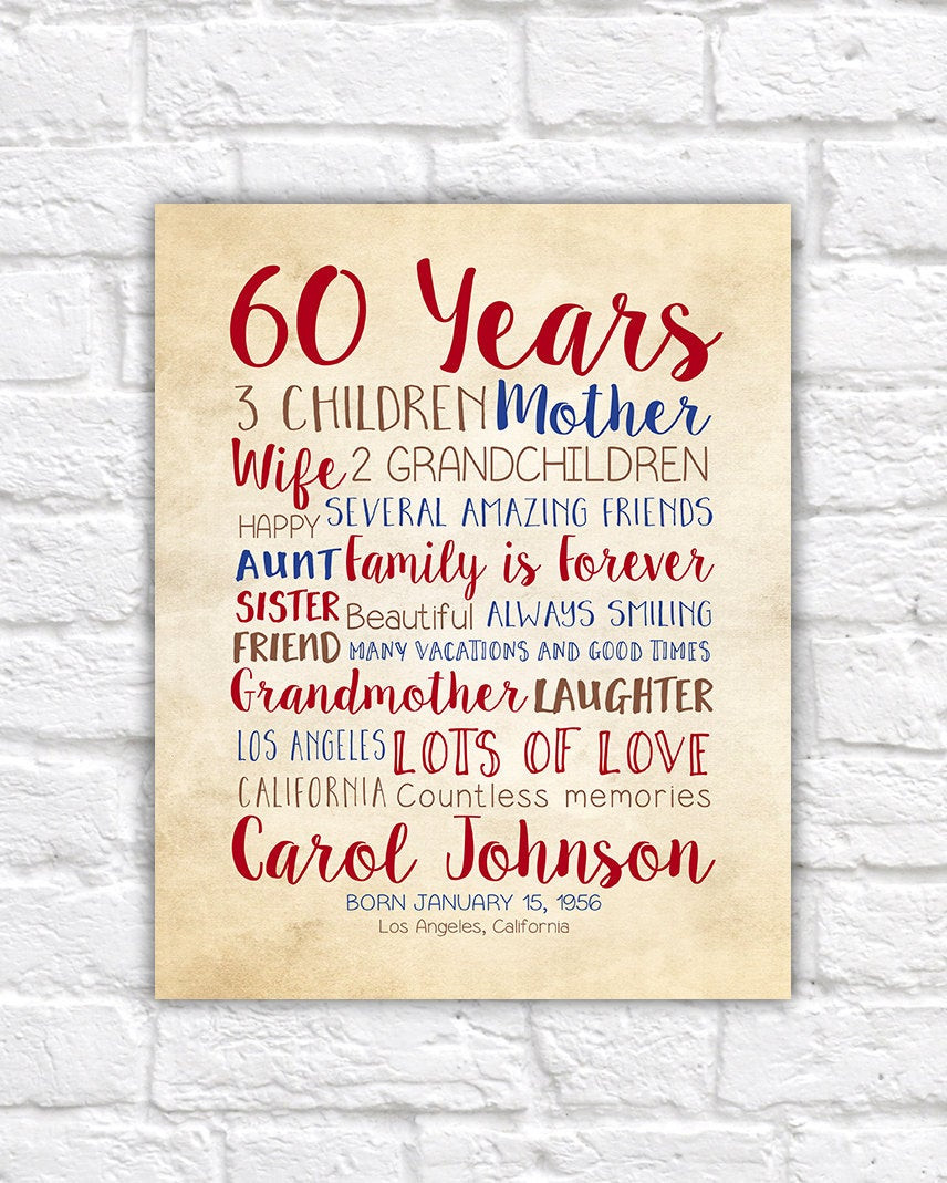 Birthday Gifts Mom
 Birthday Gift for Mom 60th Birthday 60 Years Old Gift for