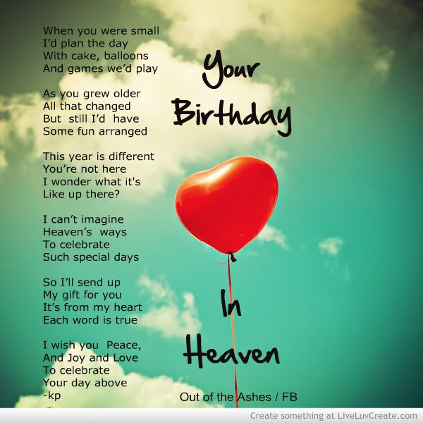 Birthday In Heaven Wishes
 Birthday Wishes In Heaven Happy Birthday