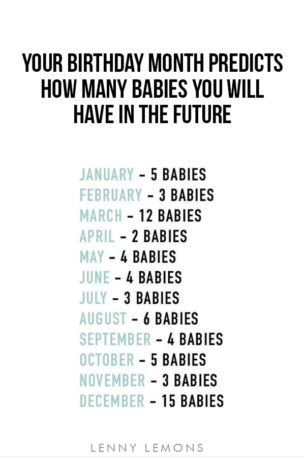 Birthday Month Quotes
 Your Birthday Months predicts how many babies you will