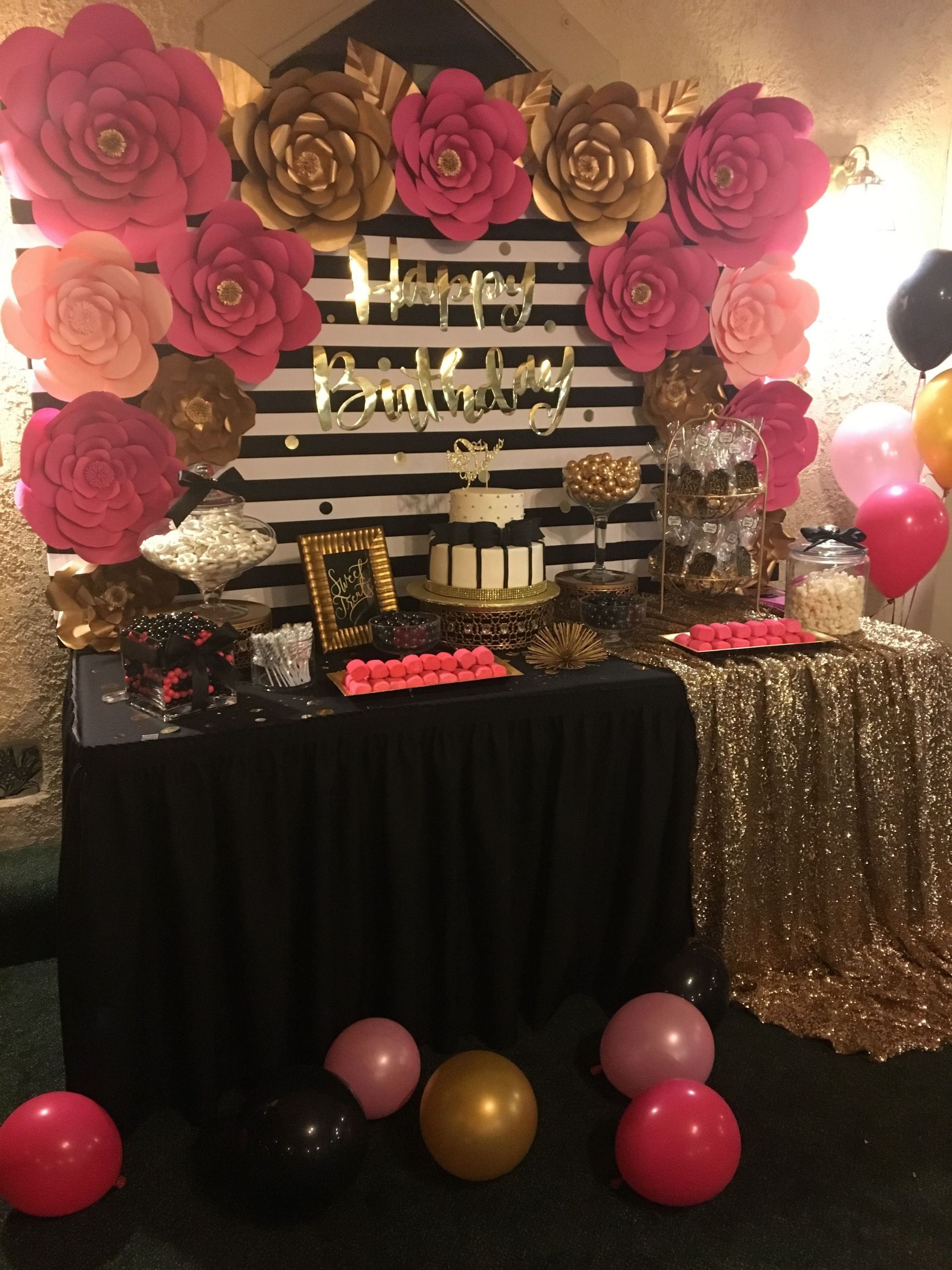 Birthday Party Decorations Pinterest
 10 Best 18Th Birthday Party Ideas For A Girl 2019