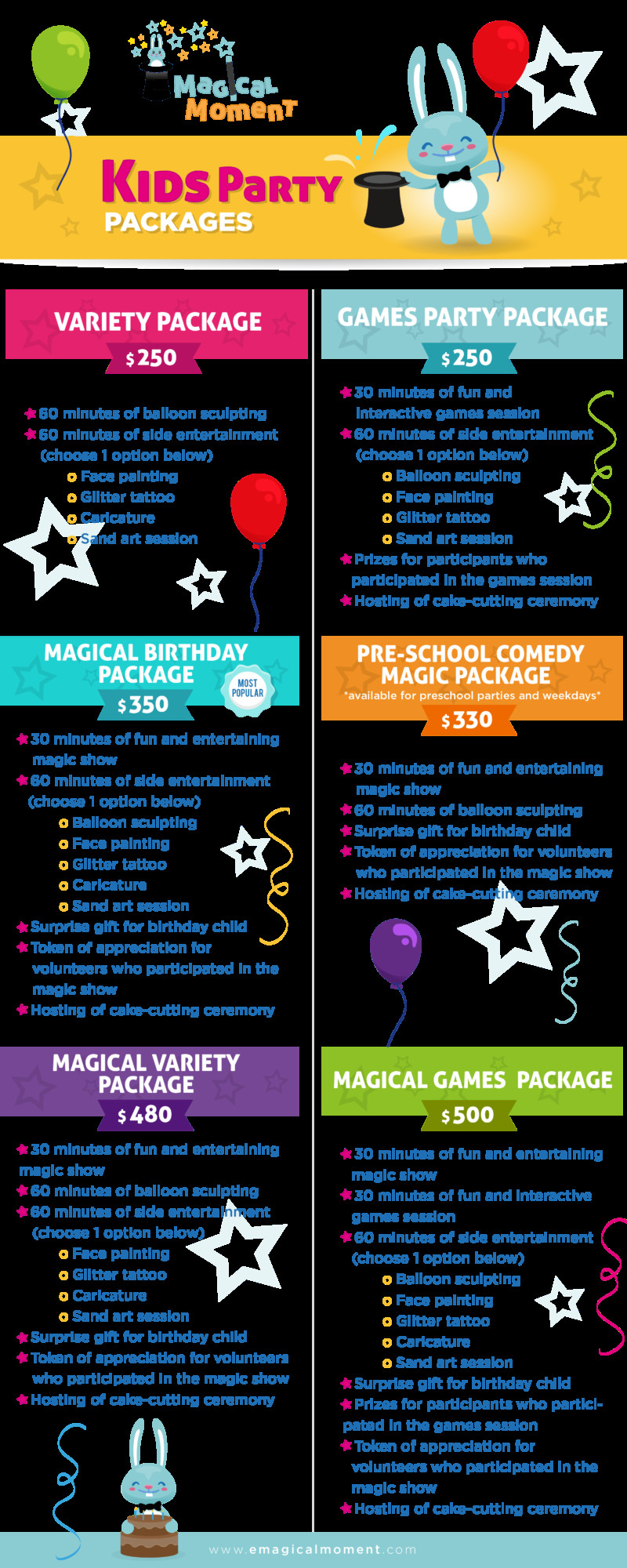 Birthday Party Packages
 Popular Kids Birthday Party Package in Singapore Kids