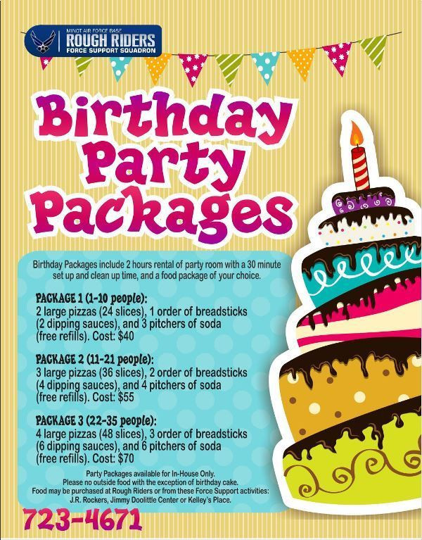 Birthday Party Packages
 Rough Riders – 5th Force Support Squadron