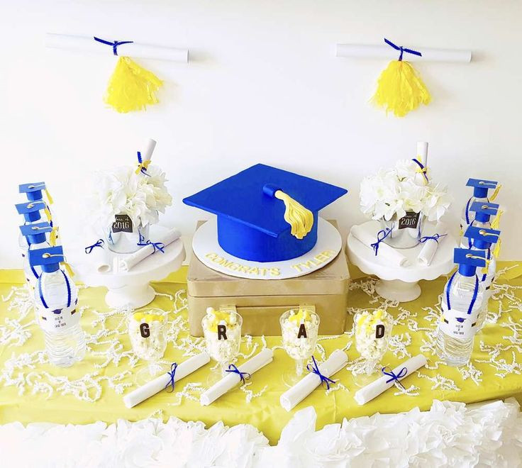 Blue And Yellow Graduation Party Ideas
 191 best images about Graduation Party Ideas on Pinterest