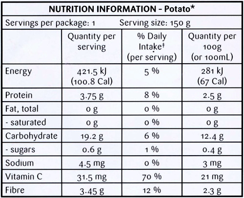 Boiled Potato Nutrition
 boiled potato nutrition